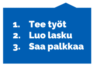 localhost 3 askelta kuvalaatikko